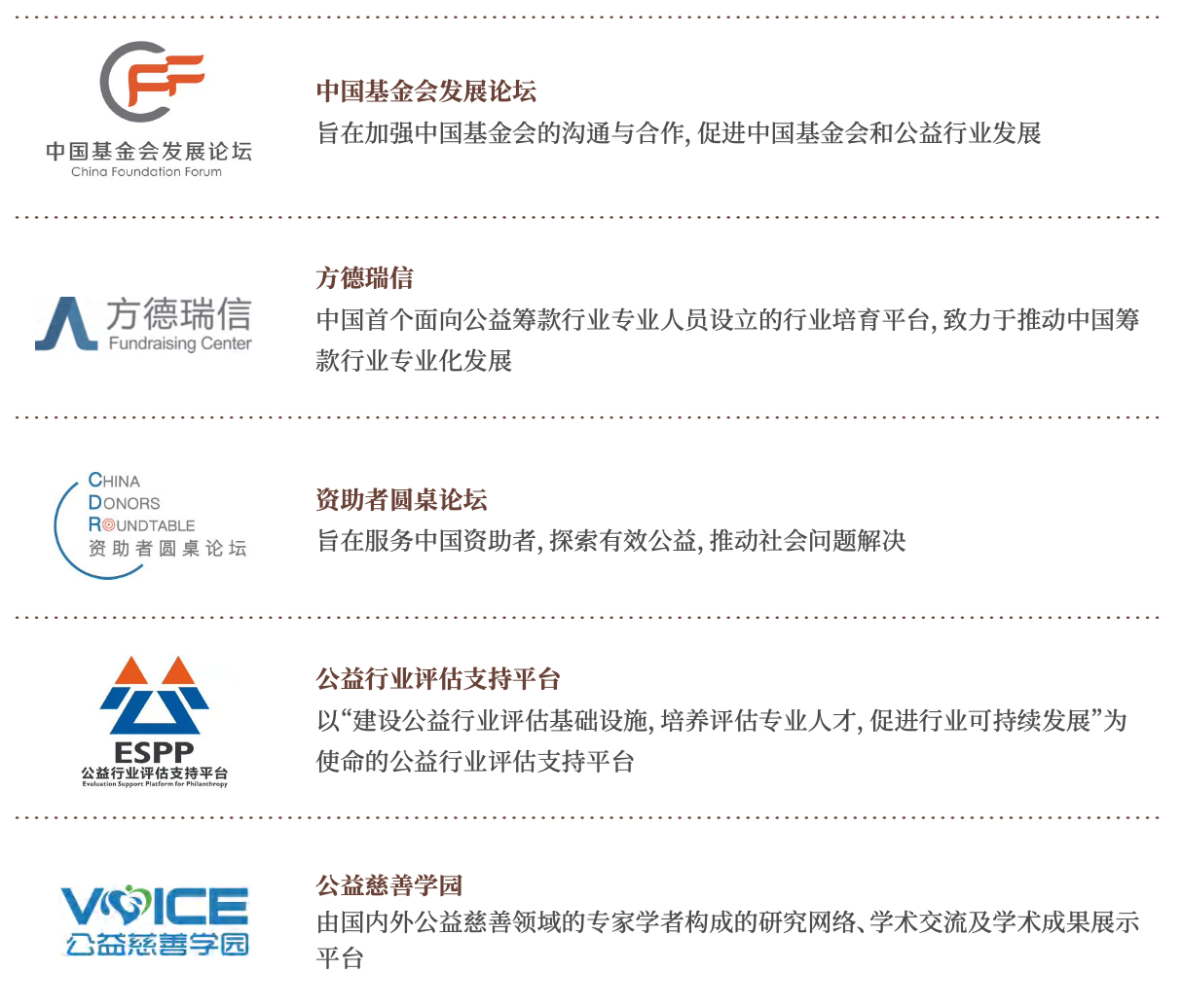 行業基礎設施建設